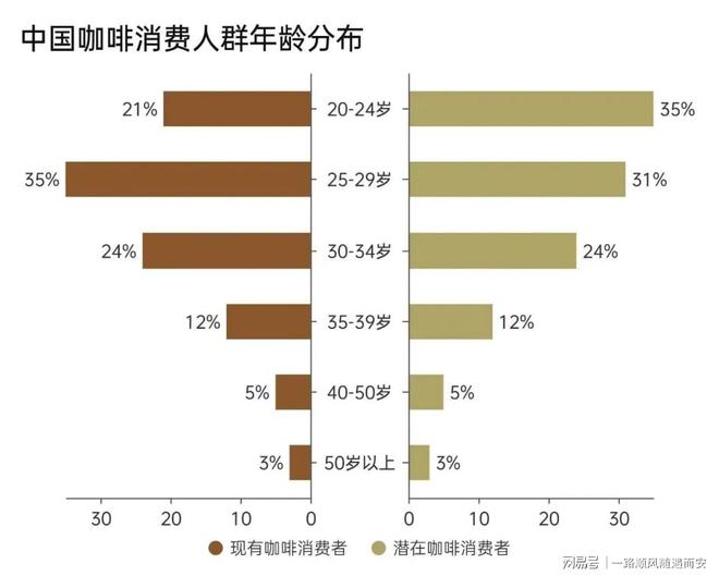 6年河南郑州咖啡展会AG真人app202(图1)