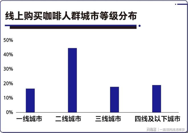 6年河南郑州咖啡展会AG真人app202(图4)